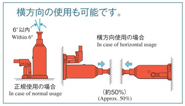 馬沙達液壓千斤頂