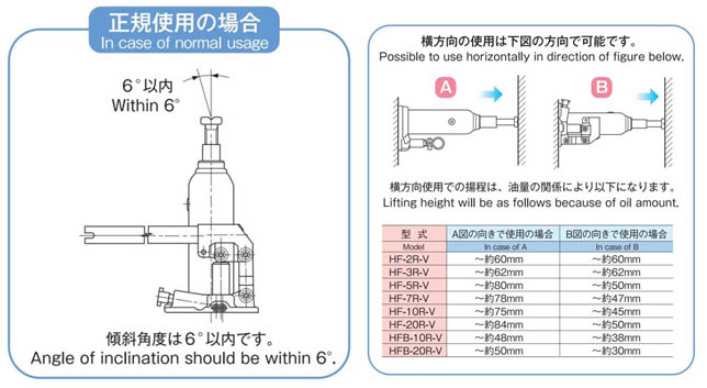 馬沙達液壓千斤頂